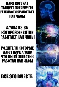 Варя которая танцует потому что её животик работает как часы Агуша из-за которой животик работает как часы Родители которые дают Варе Агушу что бы её животик работал как часы Всё это вместе: