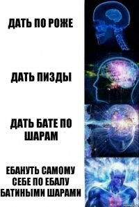 Дать по роже Дать пизды Дать бате по шарам Ебануть самому себе по ебалу батиными шарами