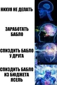 Нихуя не делать Заработать бабло Спиздить бабло у друга Спиздить бабло из бюджета Ясель