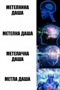 МЕТЕЛКИНА ДАША МЕТЕЛКА ДАША МЕТЕЛАЧКА ДАША МЕТЛА ДАША