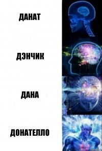 Данат Дэнчик Дана Донателло