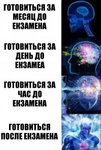 готовиться за месяц до екзамена готовиться за день до екзамеа готовиться за час до екзамена готовиться после екзамена