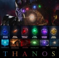 Создать мем Thanos with Infinity Stones