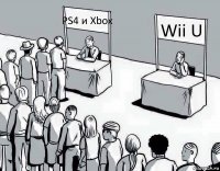 PS4 и Xbox Wii U