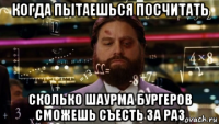 когда пытаешься посчитать сколько шаурма бургеров сможешь съесть за раз