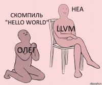 Олег LLVM скомпиль "Hello World"