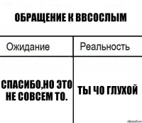 обращение к ввсослым спасибо,но это не совсем то. ты чо глухой