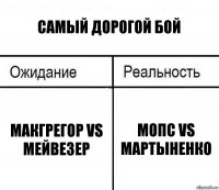 Самый дорогой бой Макгрегор vs Мейвезер Мопс vs Мартыненко