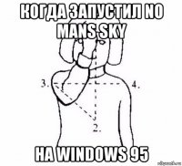 когда запустил no mans sky на windows 95
