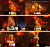 Skype Slack Telegram Skype Viber ICQ