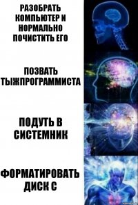 Разобрать компьютер и нормально почистить его Позвать тыжпрограммиста Подуть в системник Форматировать диск С