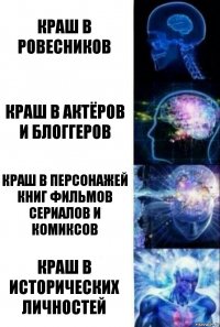 Краш в ровесников Краш в актёров и блоггеров Краш в персонажей книг фильмов сериалов и комиксов Краш в исторических личностей