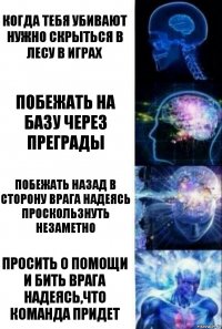 когда тебя убивают нужно скрыться в лесу в играх Побежать на базу через преграды Побежать назад в сторону врага надеясь проскользнуть незаметно просить о помощи и бить врага надеясь,что команда придет