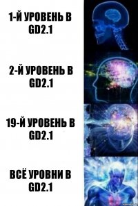 1-й уровень в GD2.1 2-й уровень в GD2.1 19-й уровень в GD2.1 всё уровни в GD2.1