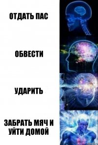 Отдать пас Обвести Ударить Забрать мяч и уйти домой