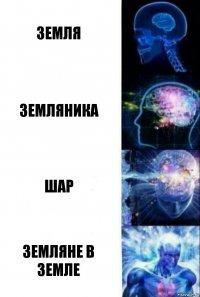 Земля Земляника Шар земляне в земле