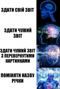 Здати свій звіт Здати чужий звіт Здати чужий звіт з перевернутими картинками Поміняти назву річки