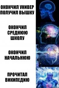 окончил универ получил вышку окончил среднюю школу окончил начальнюю прочитал википедию