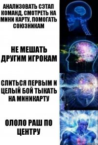 анализовать сэтап команд, смотреть на мини карту, помогать союзникам не мешать другим игрокам слиться первым и целый бой тыкать на миникарту ололо раш по центру