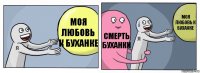 Моя любовь к Буханке Смерть Буханки Моя любовь к Буханке