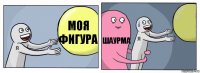 Моя фигура шаурма 