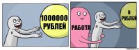 1000000 рублей Работа 0 рублей