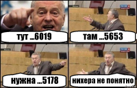 тут ...6019 там ...5653 нужна ...5178 нихера не понятно