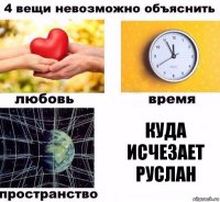 Куда исчезает Руслан