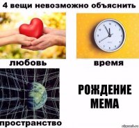 Рождение мема