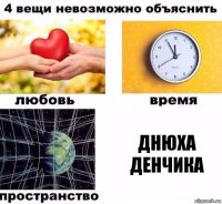 Днюха денчика