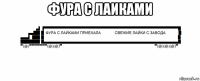 фура с лаиками 