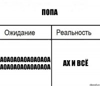 попа аоаоаоаоаоаоаоа
аоаоаоаоаоаоаоа ах и всё