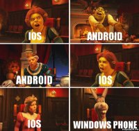 IOS Android Android IOS IOS windows phone