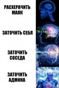 Расхерачить маяк Заточить себя Заточить соседа заточить админа