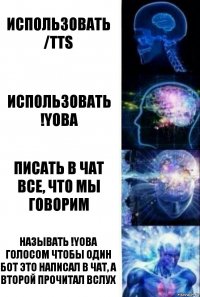 использовать /tts использовать !yoba писать в чат все, что мы говорим называть !yoba голосом чтобы один бот это написал в чат, а второй прочитал вслух