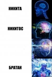 никита никитос  братан