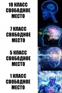 10 класс свободное место 7 класс свободное место 5 класс свободное место 1 класс свободное место