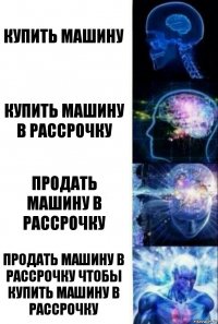 Купить машину Купить машину в рассрочку Продать машину в рассрочку Продать машину в рассрочку чтобы купить машину в рассрочку