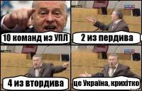 10 команд из УПЛ 2 из пердива 4 из втордива це Україна, крихітко