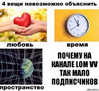 Почему на канале Lom VV так мало подписчиков