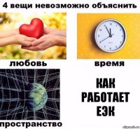 Как работает ЕЭК