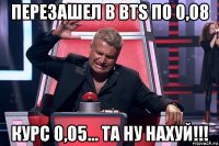 перезашел в bts по 0,08 курс 0,05... та ну нахуй!!!