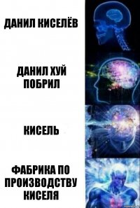 Данил киселёв Данил хуй побрил Кисель Фабрика по производству киселя