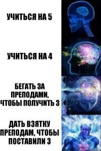 Учиться на 5 Учиться на 4 Бегать за преподами, чтобы получить 3 Дать взятку преподам, чтобы поставили 3