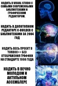 Кодить в Visual Studio с самыми современными библиотеками и графическим редактором. Кодить в допотопном редакторе C-Builder с библиотеками за 2004 год Кодить весь проект в TurboC++ без отображения графики на стандарте 1998 года Кодить в вечно молодом и актульном ассемблере