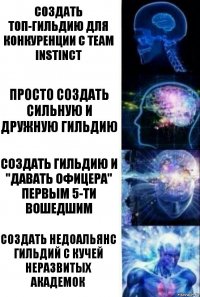 Создать топ-гильдию для конкуренции с Team Instinct Просто создать сильную и дружную гильдию Создать гильдию и "давать офицера" первым 5-ти вошедшим Создать недоальянс гильдий с кучей неразвитых академок