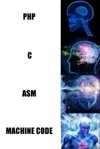 PHP C ASM Machine Code