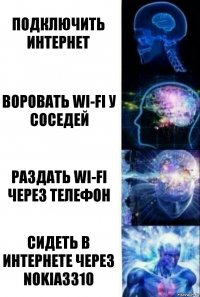 Подключить интернет Воровать Wi-Fi у соседей Раздать Wi-Fi через телефон Сидеть в интернете через Nokia3310