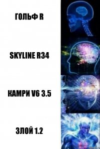 Гольф R Skyline r34 КАМРИ V6 3.5 ЗЛОЙ 1.2