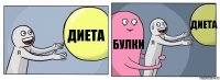 Диета Булки диета